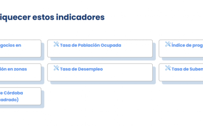 3.2 Comunidad – Aportar Datos