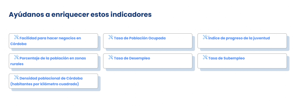 3.2 Comunidad – Aportar Datos